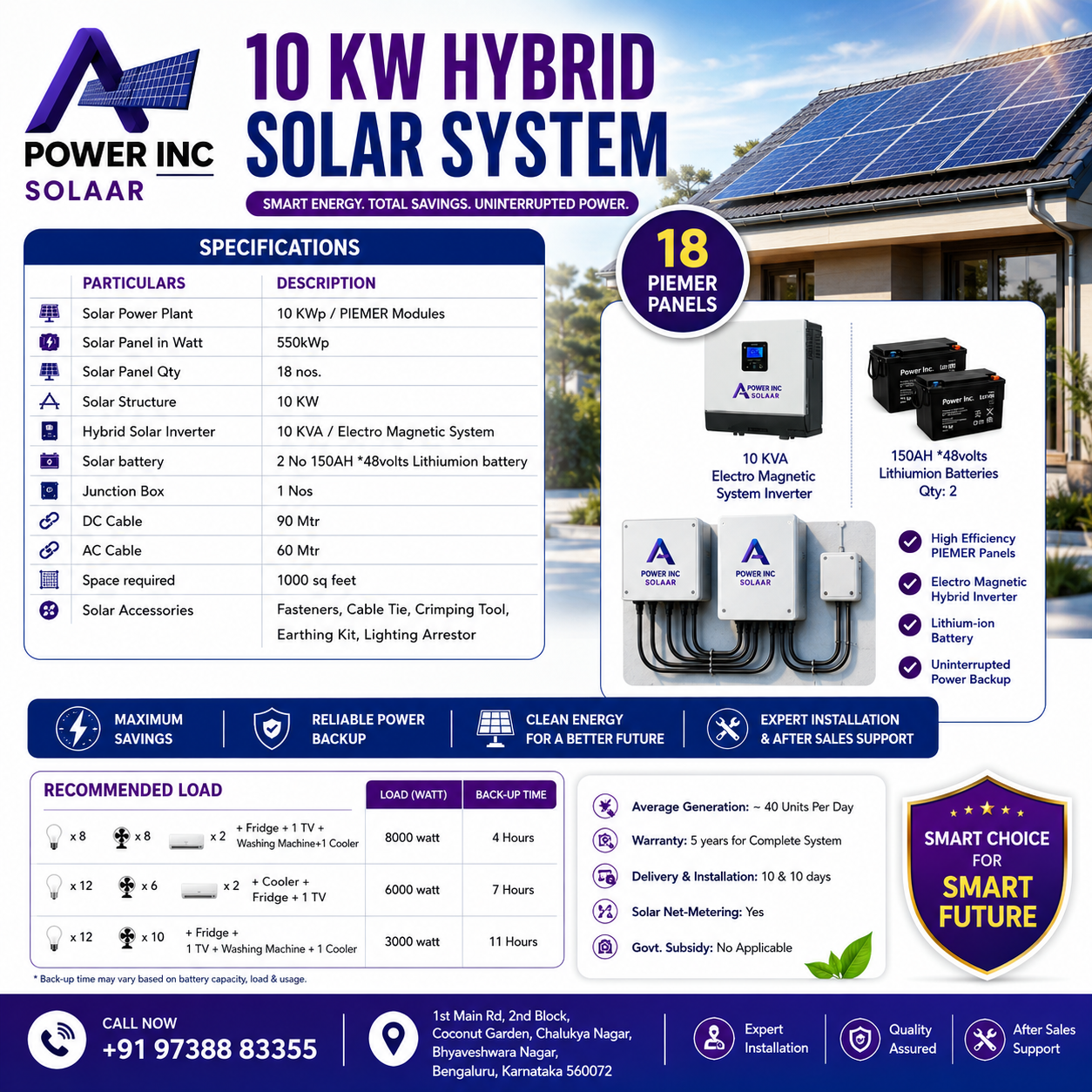 10 kW Hybrid Solar System in Bangalore with 18 solar panels, hybrid inverter and lithium battery backup