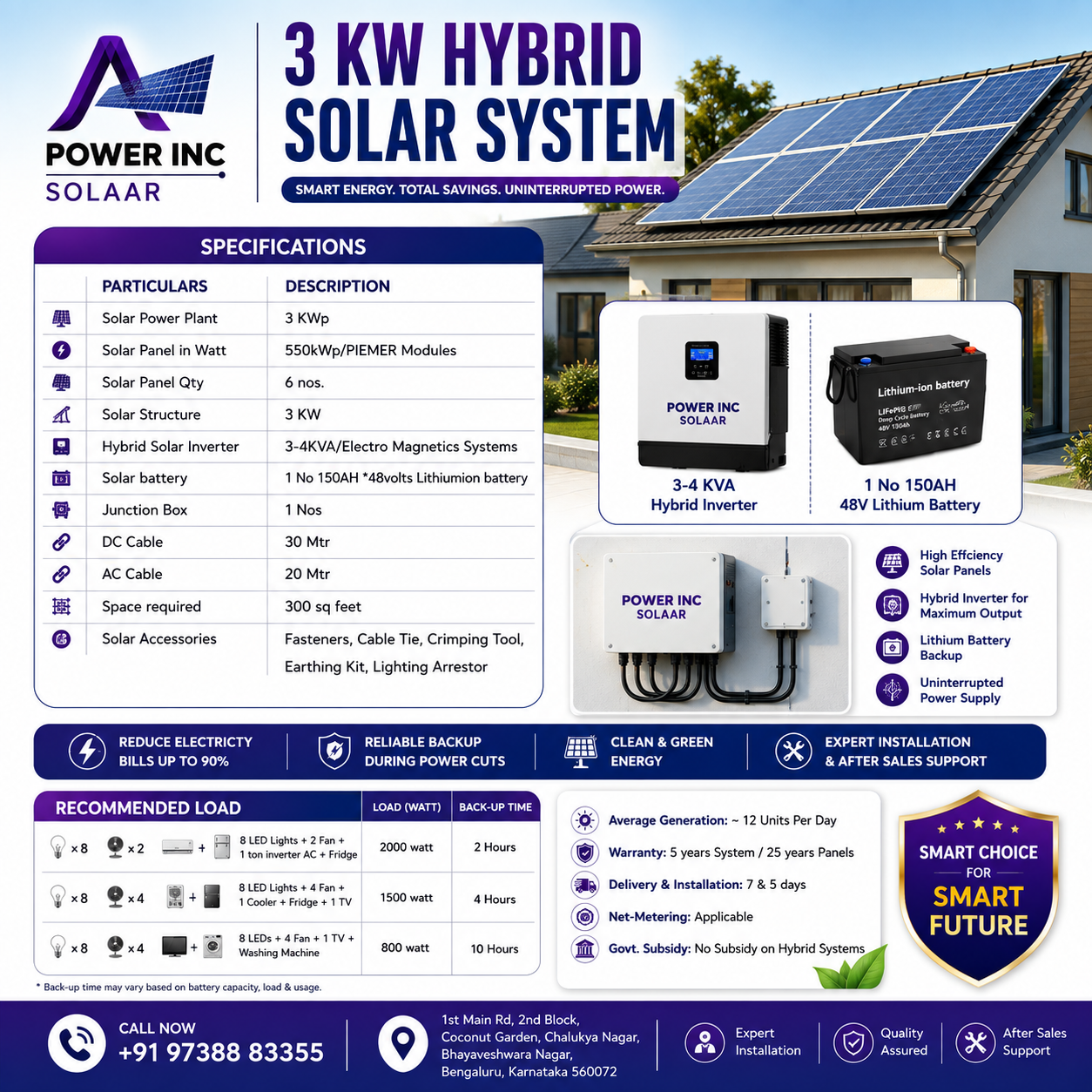 3 kW Hybrid Solar System in Bangalore with 6 solar panels, hybrid inverter and lithium battery backup