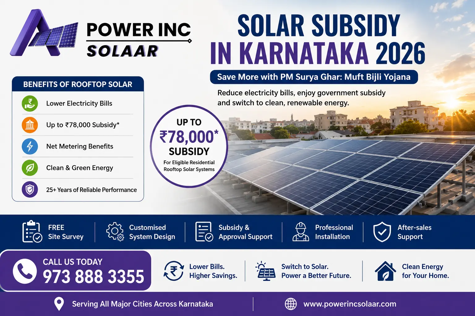 Solar subsidy in karnataka